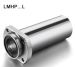 Double-Wide-Position--Pilot Flanged type(Flanged Linear Motion Ball Bearing Series)