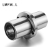 Double-Wide-Middle Flanged type(Flanged Linear Motion Ball Bearings Series)