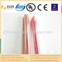 copper clad earth rod price