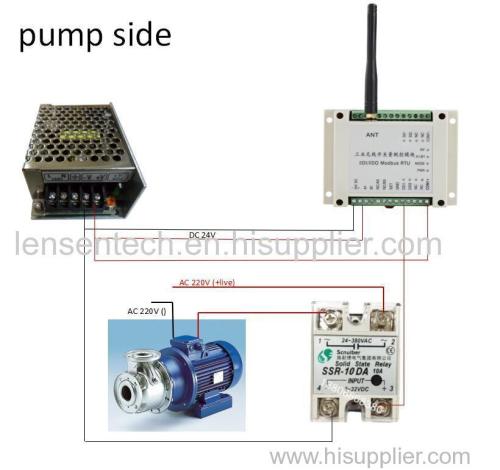 wireless IO module 2 DI 2 DO wireless ON-OFF control 2km wireless control wireless pump relay on-off control