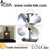 Heat Powered wood Stove Top Fan