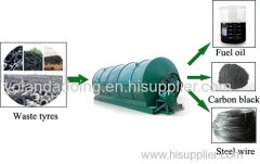 6/8/10T capacity waste tyre pyrolysis plant