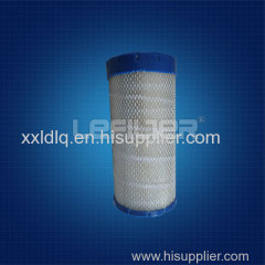 compressor filter replacement Ingersoll Rand air filter 22203095