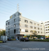 Shen Hico Optoelectronic Technology Co.,ltd