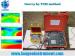 LANGEO WTEM-2Q Shallow time domain TEM System/TDEM/TEM/transient electromagnetic for underground water exploration