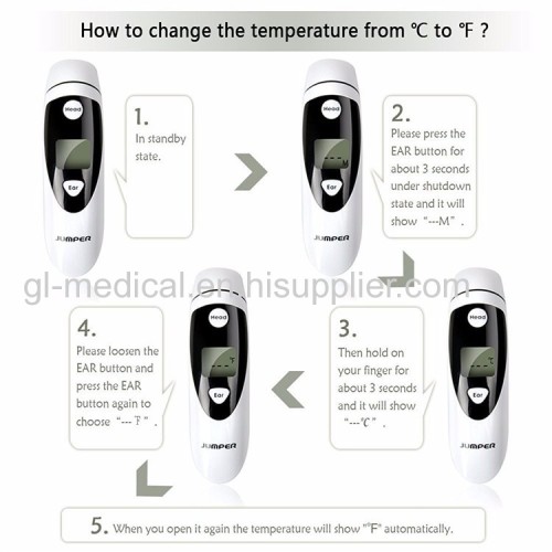 Digital Infrared Forehead Thermometer