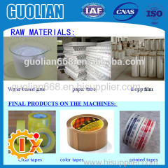 GL--500D User friendly carton for jumbo roll adhesive tape coating machine