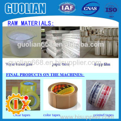 GL-500E Factory supplier with carton jumbo roll adhesive tape making machine