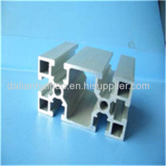 Aluminium Profiles System China