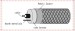 Titanium Mixed metal oxide flexible anode for CP