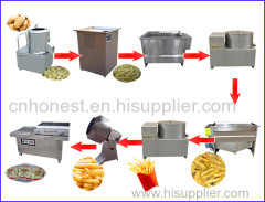 Abrasive Potato Peeler Machine