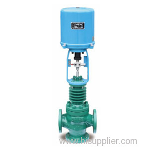 ZHF(H) Type 3-Way Control Valve