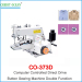 CREDIT OCEAN High Speed Computer Controlled Direct Drive Button Sewing Machine