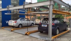 Smart car parking automation systems