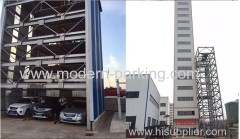 Smart car parking automation systems