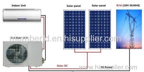 On-grid AC/DC Dual Power Solar Air Conditioner