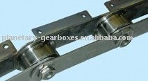 china manufacturer engineering chain