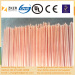 china copper earth rod manufacturer