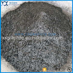 graphite for refactory products