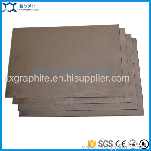 Sulphur Free / Low Sulphur Flexible Graphite Sheet