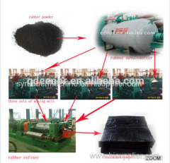 reclaimed rubber prodution plant line