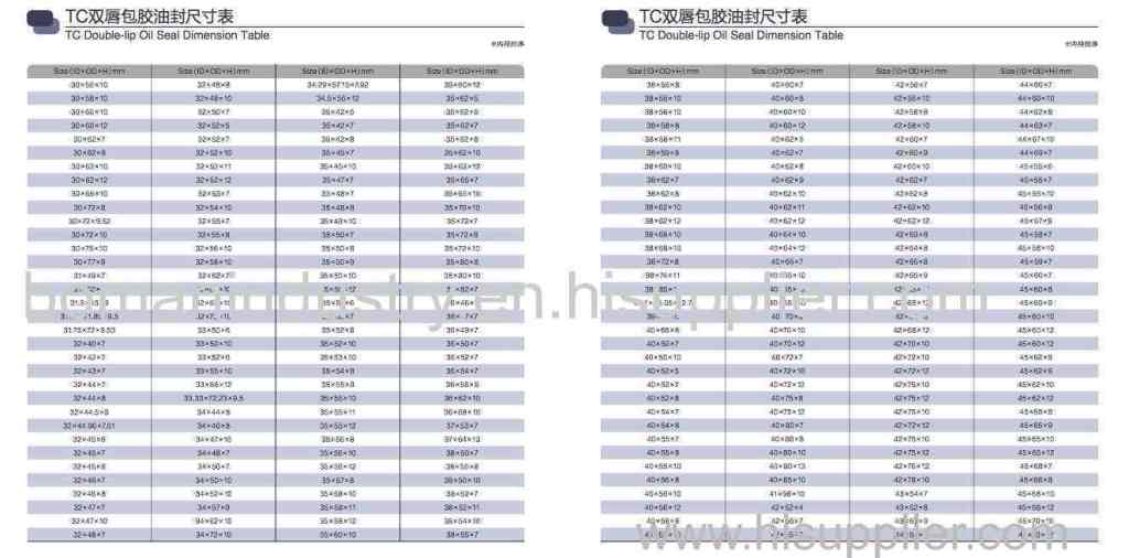 Oil Seal Mold List