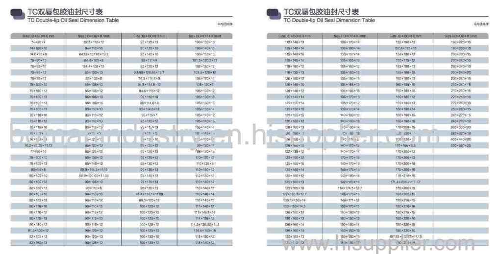 Oil Seal Mold List