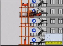 Fixed rail-type car lift platform applied in construction site