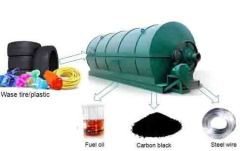 Tyre to fuel oil recycling machine