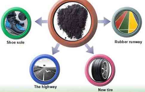  Continuous pyrolysis tire to fuel recycling plant