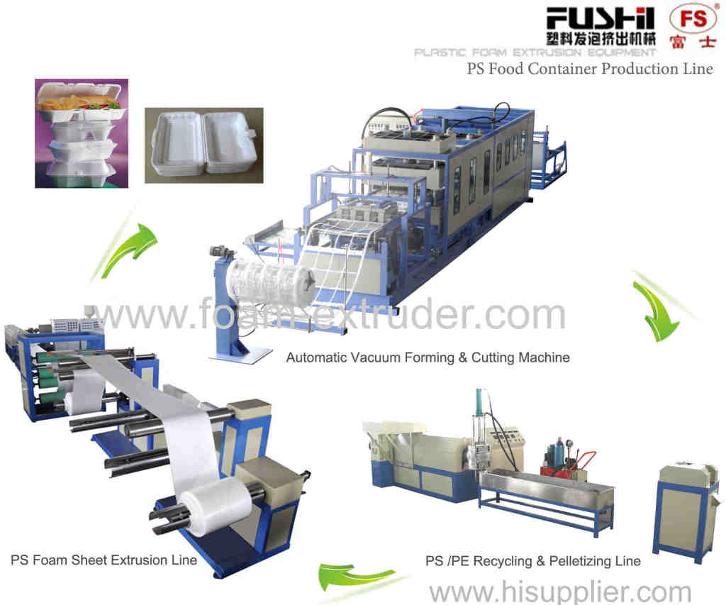 PS food container production line2