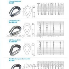 Wholesale High Quality Stainless Steel Thimble/DIN/US for Rigging