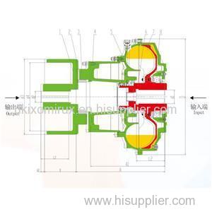 YOXVNZ Shaft Mounted Soft Start Constant Filling Fluid Coupling