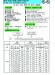 105℃ UL1015 electric wire