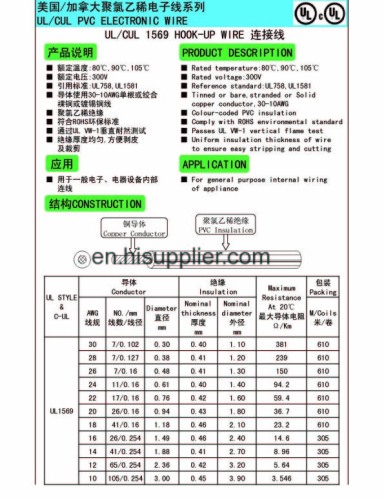 300C UL electric wire