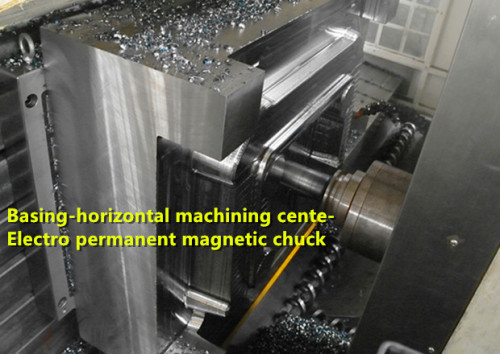 Electro Permanent Magnetic Chuck for  horizontal machining cente