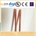 copper plated steel ground rod
