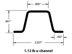 Light Duty U Channel Sign Post