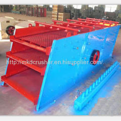 Vibrating Screen with Water system