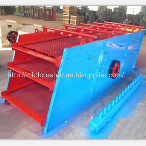 Vibrating Screen with Water system