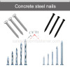 Galvanized concrete steel nails