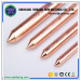 Copper Weld Steel Grounding Rod