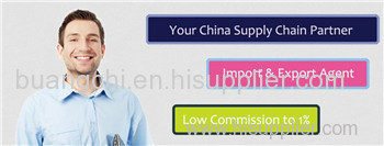 China Export Agent sourcing agent ChinaYiwu Export Agent Agent in Shanghai