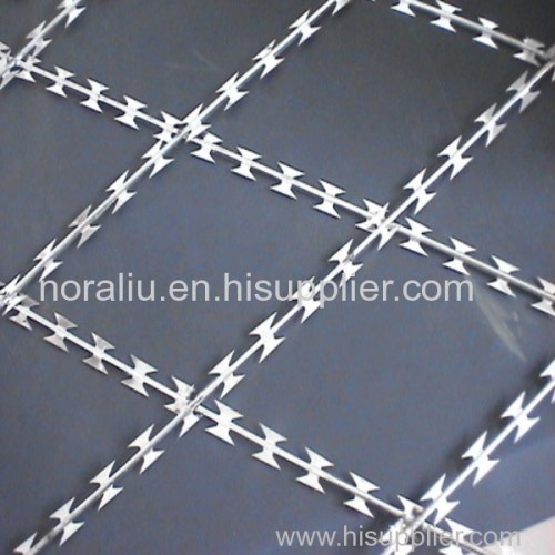 Anping factory direct sale flat wrap concertina razor wire for brazil