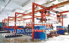 YUBO Gravure Cylinder Making System