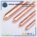 Copper Clad Steel Ground Rod Electric Cable Fitting