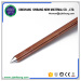 Copper Clad Steel Ground Rod Electric Cable Fitting