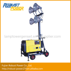 portable telescopic light tower small