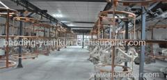 Baoding Yuankun Machinery Manufacturing Co.,Ltd