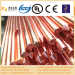lightning protection copper coated ground rod